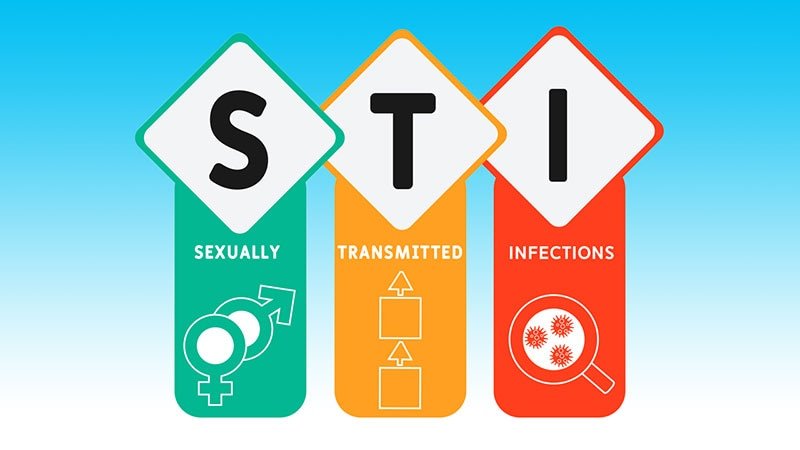 MEN’S HEALTH CENTER: THE PREMIER CHOICE FOR STI TREATMENT IN HO CHI MINH CITY